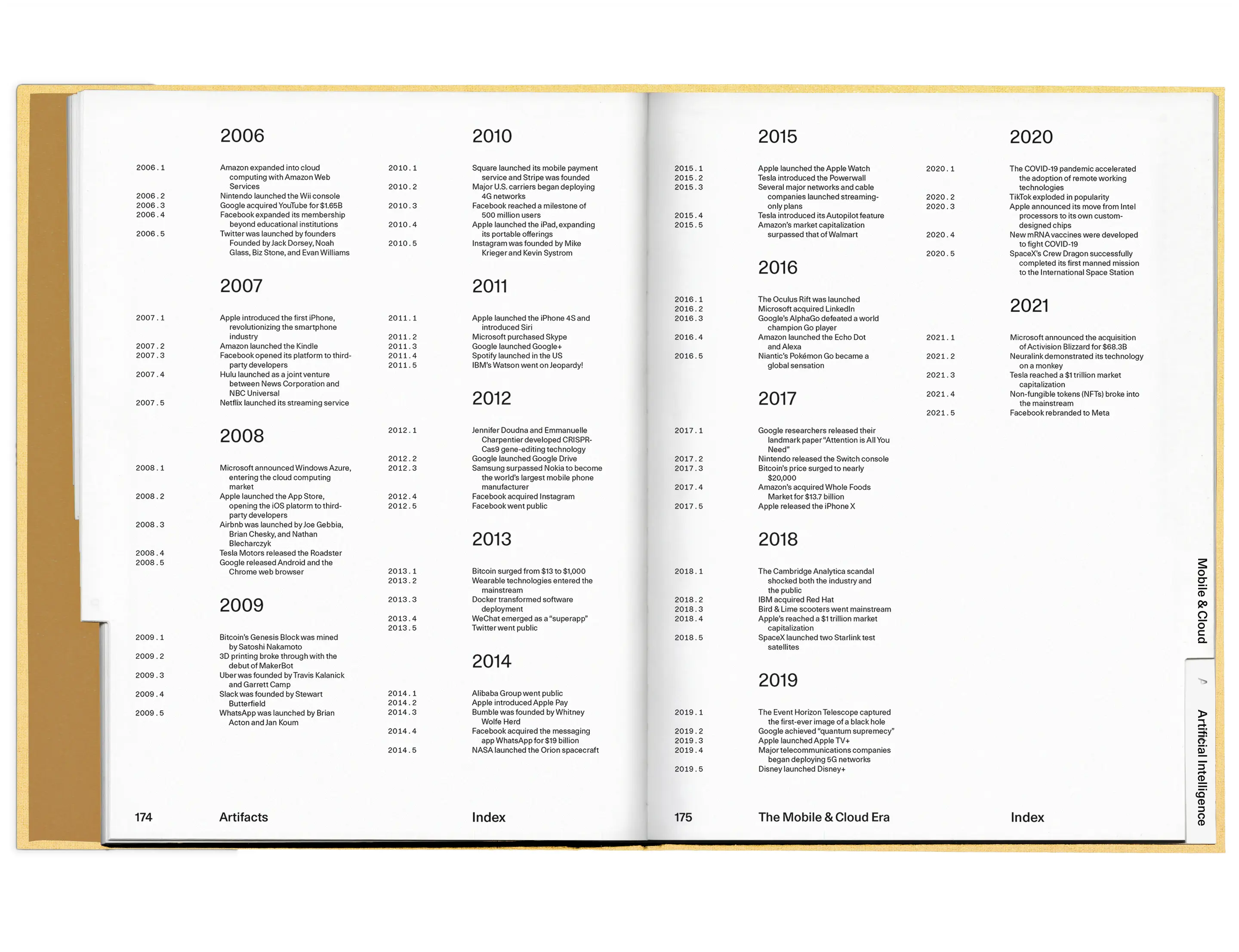 Artifacts interior spread 4